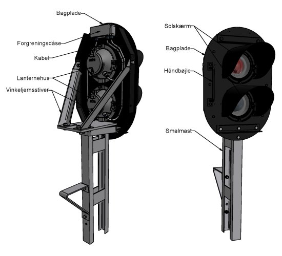 Hovedsignal m. 2 lanterner