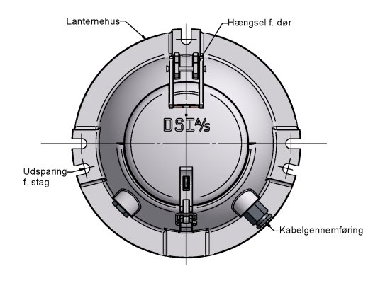 Lanterneopbygning, hovedsignal