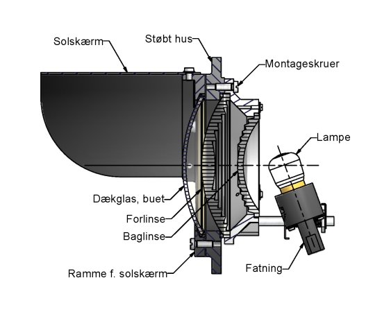 Lanterneopbygning, dvrgsignal