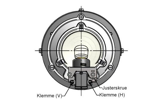 Lanterneopbygning, dvrgsignal